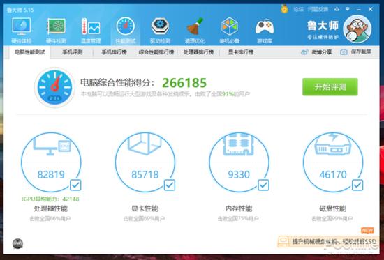 CPU性能测试
