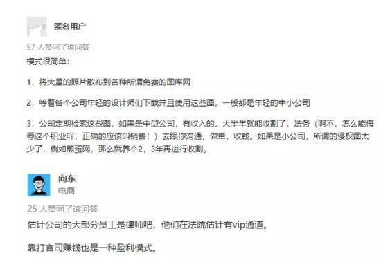 ▲(来源:知乎)