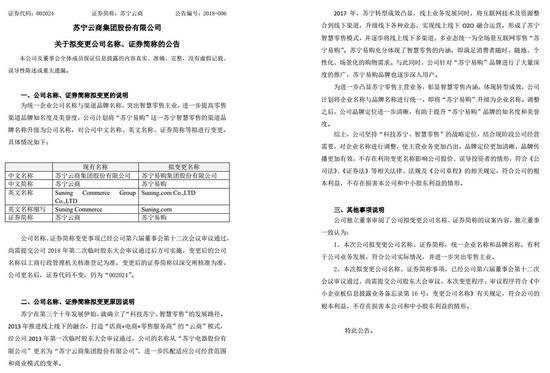 图 / 苏宁易购更名公告