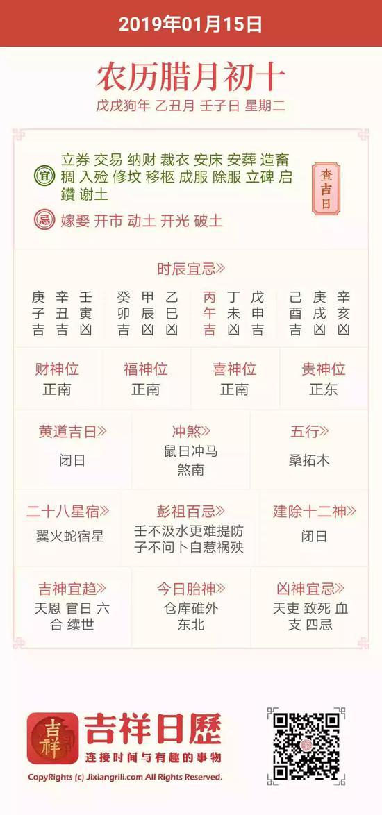 黄历显示,今天不宜“开市”。所以马化腾才会开玩笑说,他们就放心了。