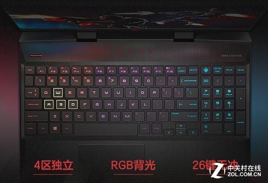 4区独立RGB背光