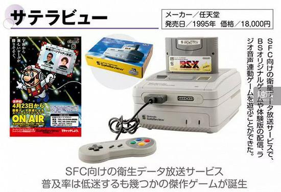 Satellaview,特供SFC的卫星接收外设,用户可通过任天堂提供的卫星数据传输服务下载合游玩专用的互动游戏、收听广播和查看图文信息