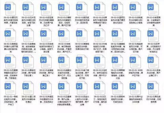 培训班每天更新的撸贷文件