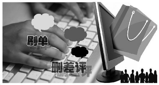 制图/高岳