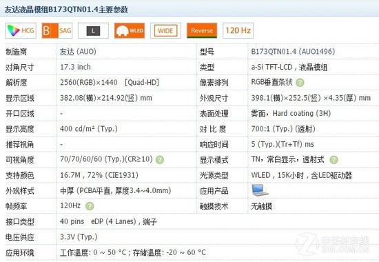 屏库网B173QTN01.4的屏幕信息