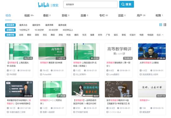 ▲ 在 B 站学习高等数学不是梦