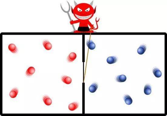 小妖:你们把我忘了吗?我饿了…(图片来源:wiki)