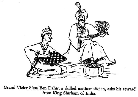 棋盘上的麦粒
