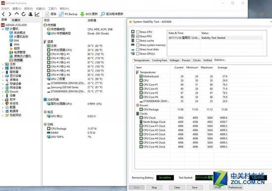i7-8700K在去年冬天的单拷FPU表现