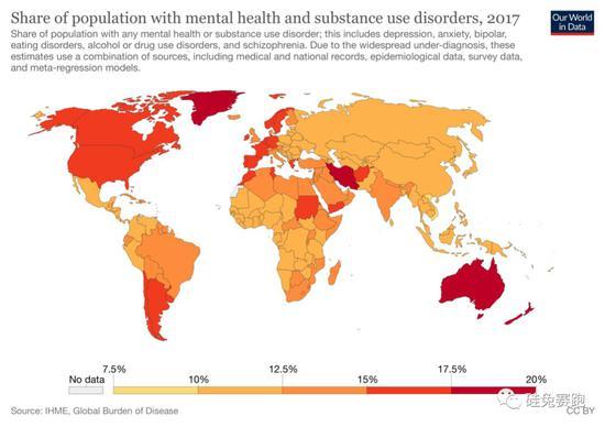 来源:Our World in Data