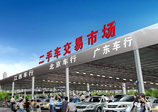 二手车交易 图源/网络