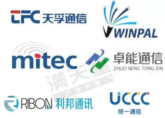 ▲苏州5G相关企业