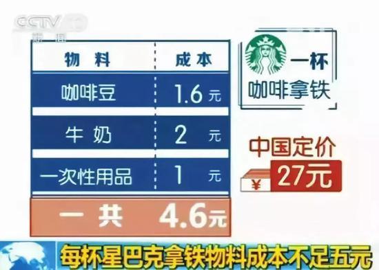 图片来源于网络