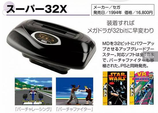 Super 32X,将MD升级为32-Bit的外设,共有18款对应游戏,其中包括大名鼎鼎的《VR战士》