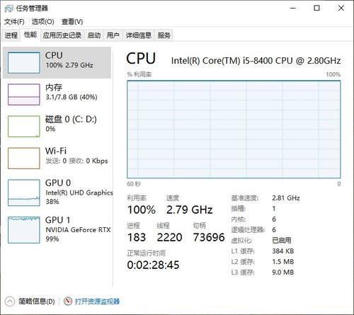 CPU、GPU占用率和CPU主频