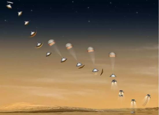 好奇号火星车降落火星过程自主完成了超过1000个动作(图源:NASA)