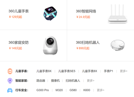 360推出的智能硬件,图源其官网