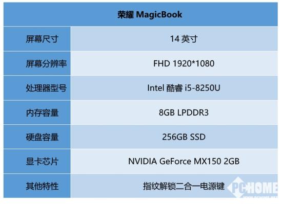荣耀MagicBook基本参数
