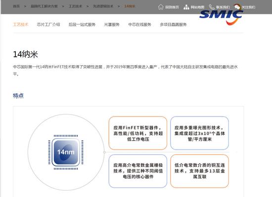 图片来源:中芯国际官网截图
