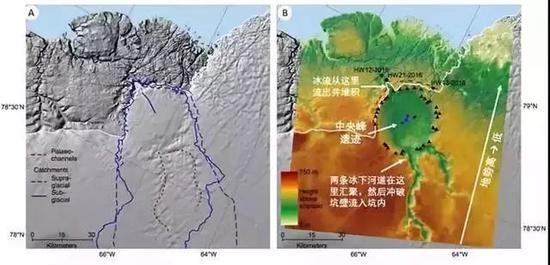 左图为Hiawatha冰川的表面地形 右图为Hiawatha冰川下的实际地形 来源:Science Advances