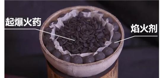 烟花弹结构(图源:加藤烟火|株)