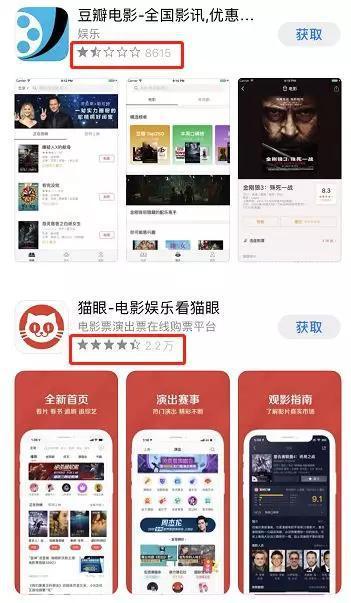 App store里“豆瓣电影”的用户评论仅有8615条,而猫眼则有2.2万条用户评论