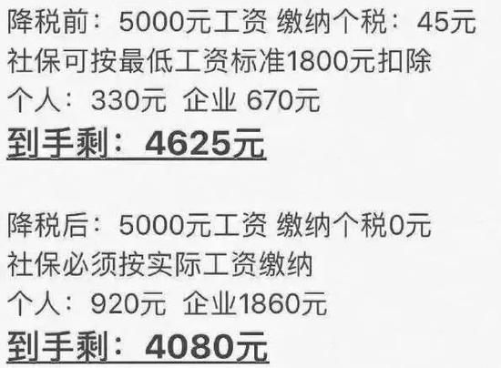 坊间流传的税改前后薪资对比