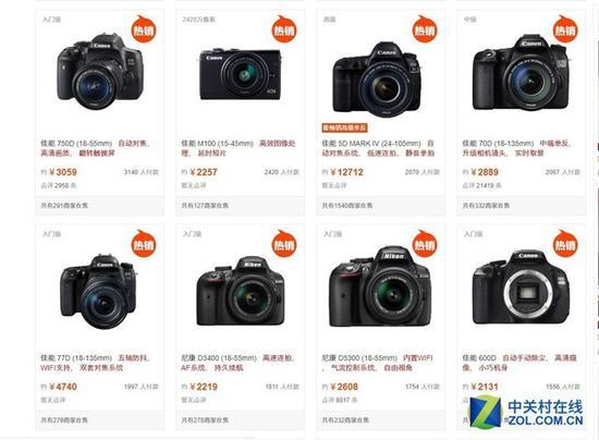 入门相机价格是决定性因素,像D5300、750D等机型反而销量更好