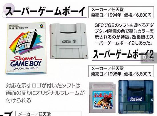 Super Game Boy,用于在SFC上玩GB游戏的转接卡,后来任天堂还发售过Super Game Boy 2