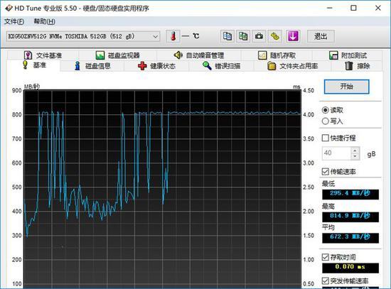 HD Tune硬盘读取速度检测