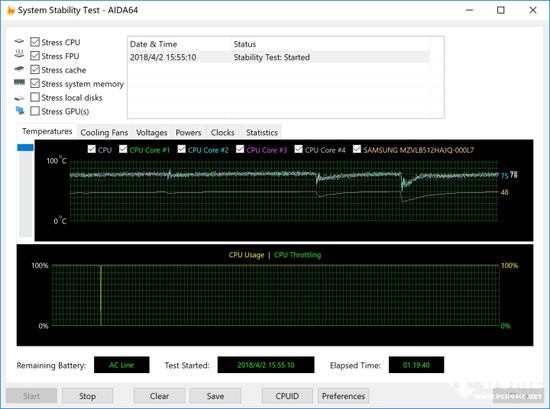 AIDA 64稳定性Test