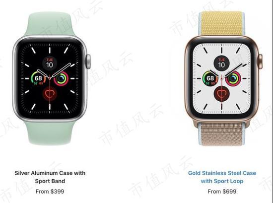 (Apple Watch)