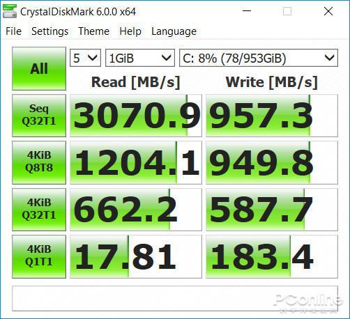 CrystalDiskMark