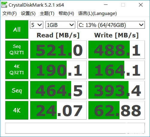 CrystalDiskMark(软件版本V5.2.1)