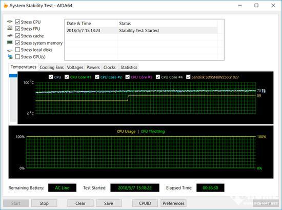 AIDA 64稳定性Test