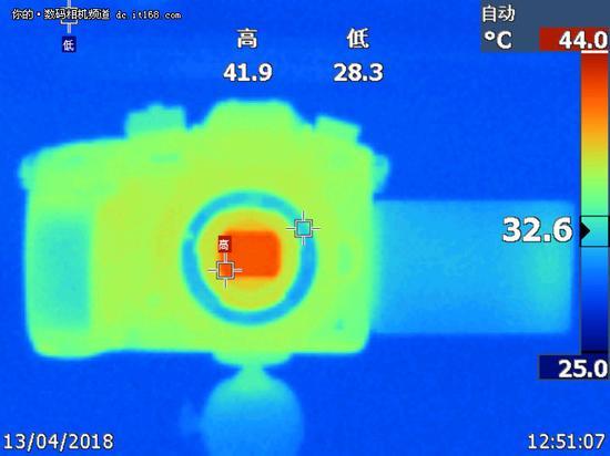 ▲拍摄25分钟视频后松下GH5S机身背面