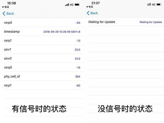 iPhone XS Max的信号强度显示结果