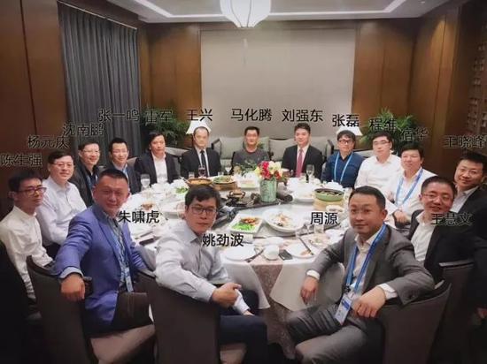 腾讯式“开放”的一个侧影:以资本为纽带的同盟江湖座次