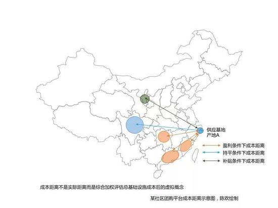 二、本地化团队的约束。