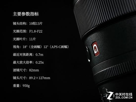 索尼FE 135mm F1.8GM主要参数指标