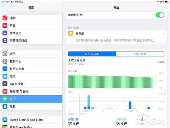 用平板的话不用太过担心充电问题