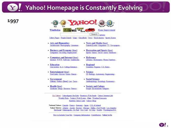 1997年的Yahoo!搜索框上方明显的汽车banner广告