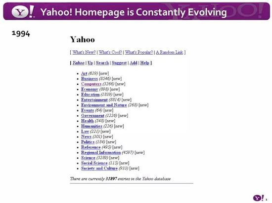 1994年第一版的Yahoo!