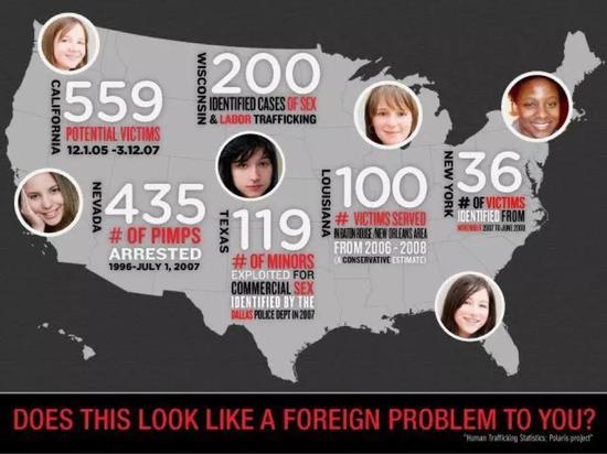 美国各州人口贩卖案件分布图 图源:Douglas & London