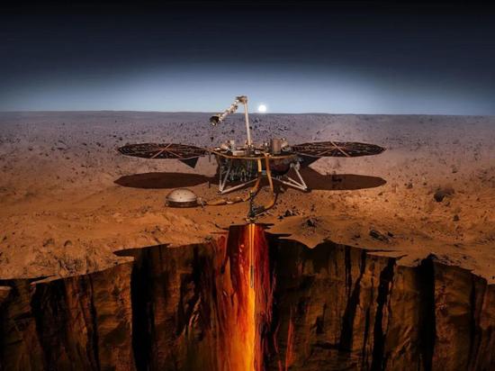 洞察号工作示意图。来源:NASA/JPL-Caltech