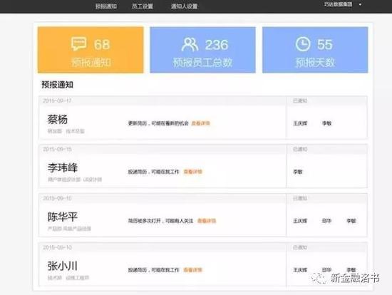 “离职预警”后台截图;来源:极客公园