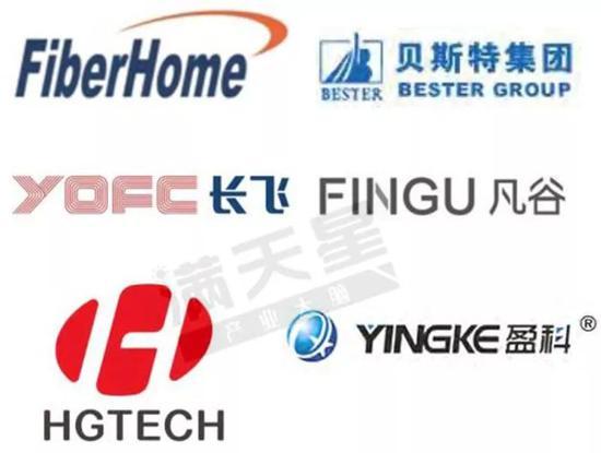 ▲ 武汉5G相关企业