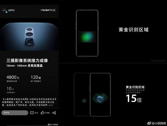 如果OPPO Reno真是这样,你会考虑购买吗?