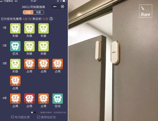 ▲ 360 公司的‘如厕指南’
