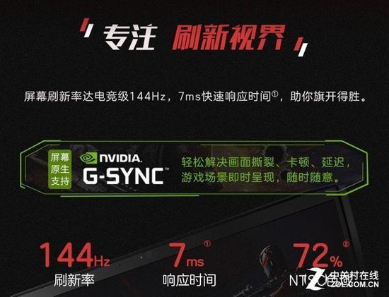144Hz的刷新率轻松解决画面延迟